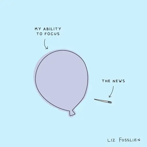 Daily problem