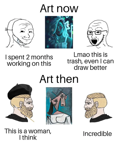 Art