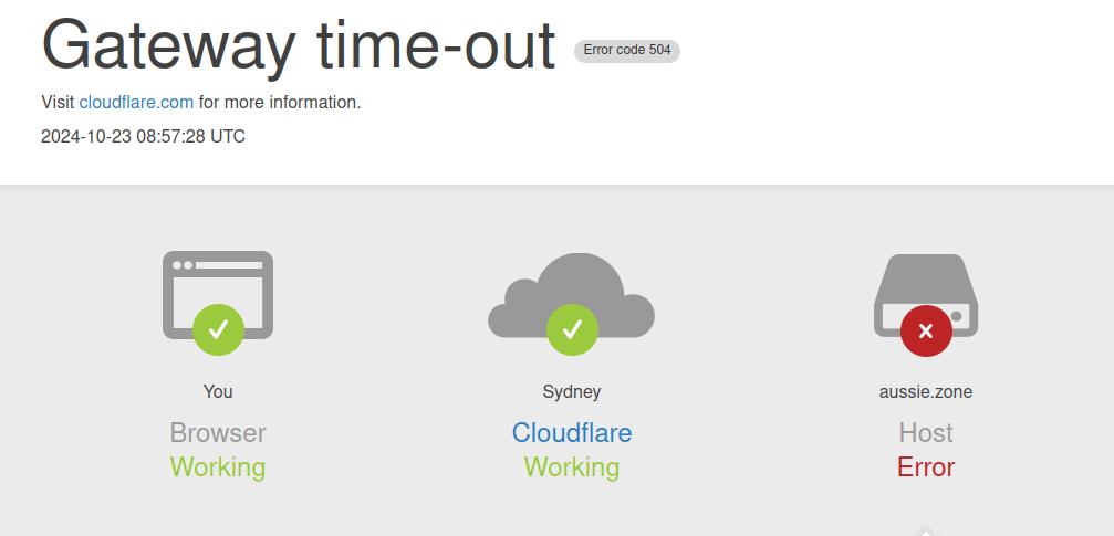 Screenshot of a Cloudfare 504 error page